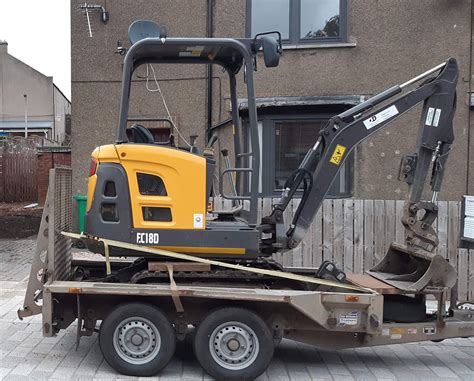 mini digger and driver hire fife|mini digger hire tamworth.